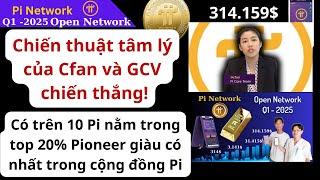 Pi Network - Chiến thuật tâm lý của Cfan và GCV314.159$ chiến thắng!