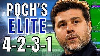 PEAK Pochettino's 4-2-3-1 | INTENSE Attacks & Strong Defence | FM23 Tactics Poch at Chelsea