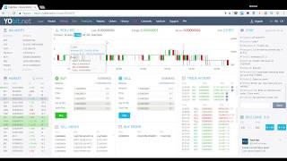 Tutorial completo - Como usar a YoBit / Exchange / trade coins