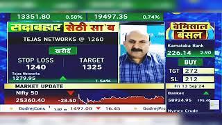 Tejas Networks Share News Today: Tejas Networks Share Latest News Today | 13th September 2024