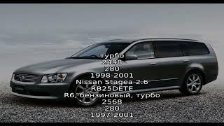 Модели nissan / ниссан