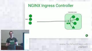 Delivering Web Applications on Kubernetes with NGINX Ingress Controller