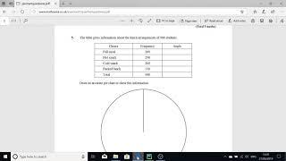 Pie Chart - Graphs - Matplotlib Python