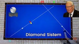 Diamond System | Üç Bant Bilardo Eğitimi Elmas Sistemi Raymond Ceulemans