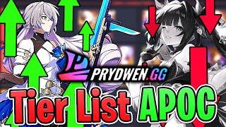 PRYDWEN SPITTING? NEW UPDATED Apocalyptic Shadow Prydwen Tier List! (Honkai Star Rail)