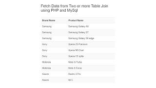 Fetch Data from Two or more Table Join using PHP and MySql