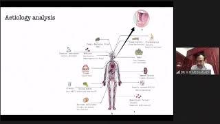 Management of Recurrent Aphthous Ulcers