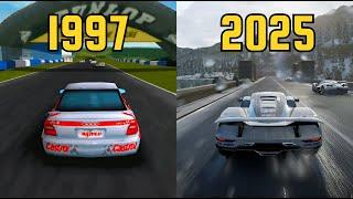 Evolution of TOCA/Grid videogames 1997-2025