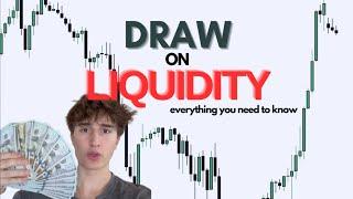 Draw on liquidity (THE ONLY CONCEPT YOU NEED TO BE PROFITABLE)