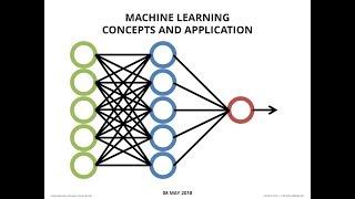 Dynamo User Group - May 8 - Introduction to Machine Learning