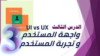 UI vs UX واجهة الاستخدام او المستخدم و تجربة المستخدم - اساسيات البرمجة - الدرس الثالث