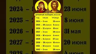 Церковный календарь Великих православных праздников Паcхи и Троицы на 9 лет