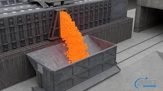 Steel Manufacturing Process:  Coal & Coke