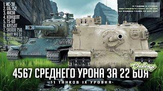 ЧЕЛЛЕНДЖ НА СРЕДНИЙ УРОН НА ЛУЧШИХ 9 УРОВНЯХ I ФУЛ ПОТ В 4667 СРЕДНЕГО УРОНА I ¯\_( ͡° ͜ʖ ͡°)_/¯