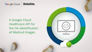A Google Cloud Healthcare API for the De-identification of Medical Images