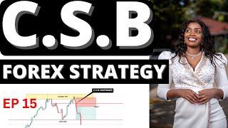 This Strategy Made me Become A Profitable Trader/ EP15