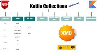 Kotlin Collections | Operations | filter | plus/minus : Kotlin Fundamentals Tutorial - Part 42