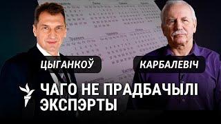 5 падзеяў году ад аналітыкаў Свабоды