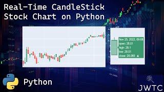 Real-Time CANLDESTICK Chart on PYTHON