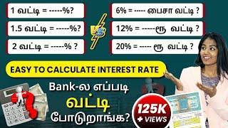 How Banks Calculate Interest on Loans |Loan Interest Rate Calculation in Tamil |Interest Rates Today