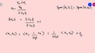 Functional Analysis Module III Class 18 Gram Schmidt Process of orthonormalization