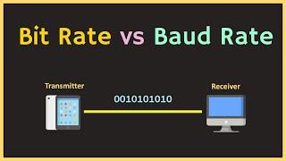Bit Rate vs Baud Rate | Difference between Bit Rate and Baud Rate