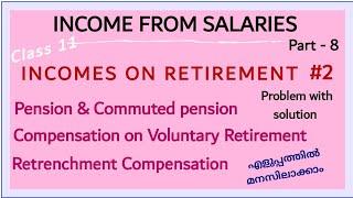 Commuted pension | Compensation on Voluntary Retirement | Retrenchment Compensation in Malayalam