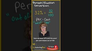 Fractions and Percentage Conversion Method #mathhelp #percentage #fraction #mathtutor