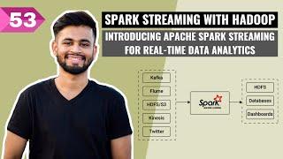 Apache Spark Streaming | Real-time data processing for Hadoop | Big Data Tutorial