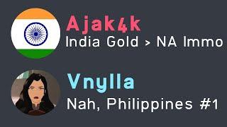 Which Region Has the BEST Aim? — INDIA vs PHILIPPINES