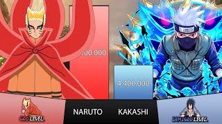 NARUTO VS KAKASHI POWER LEVELS - Naruto/Boruto Power levels