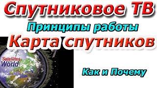 Карта Телевизионных спутников на небе и как работает спутниковое ТВ. Полезная информация