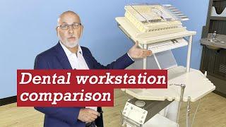 Comparing Over-The-Head Dental Workstations - Engle, Ergonomic Products, And Forest