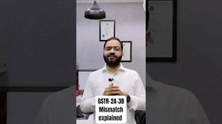 Controversy of GST ITC mismatch explained. GSTR-2A-3B Mismatch. Rule 36(4). #gst #gstupdates