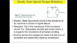 PECD- DC motor drives1