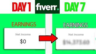 How To Get YOUR FIRST ORDER On Fiverr in ONLY 7 DAYS! (Best Fiverr Gig Tips & Tricks 2022)