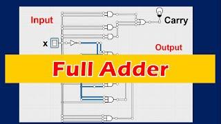 Kompyuterum | Full Adder (Tagalog-English)