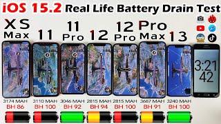 iOS 15.2 Battery Life Drain Test - iPhone XS Max vs 11 vs 11 Pro vs 12 vs 12 Pro vs 12 Pro Max vs 13