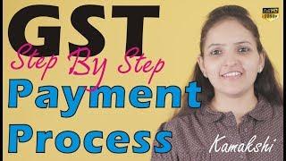 Chapter 11 | Step by Step | GST Payment Process