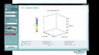 Wideband Tympanometry (WBT): Absorbances Tab