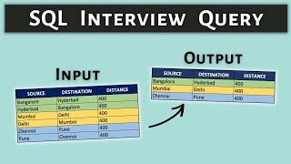 Solving SQL Interview Query using a "VERY IMPORTANT SQL concept"