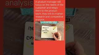 What is difference between product management and project management