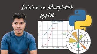 Principiante en Matplotlib aprende a personalizar tus gráficos, da tus primeros pasos en pyplot