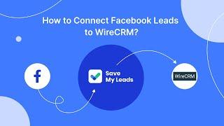 How To Connect Facebook Leads Ads to WireCRM | Integrate, Sync Facebook Leads with WireCRM