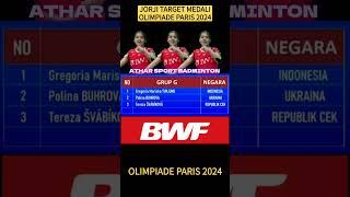GREGORIA MARISKA TUNJUNG DI OLIMPIADE PARIS 2024 #bulutangkis #badminton #gregoriamariskatunjung