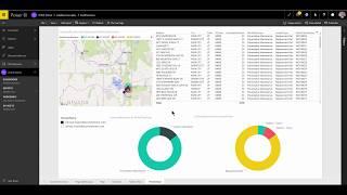 JourneyTEAM Power BI Analytic Solution | Dynamics 365 for Field Service