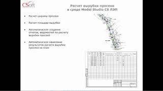 Вебинар «Проектирование ЛЭП в Model Studio CS» 12.12.2019 г.