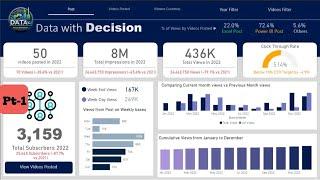 From Data to Insights: Using Power BI to Analyze YouTube Growth | Power BI Video