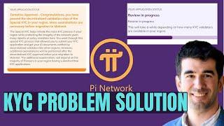 pi network kyc pending problem | pi kyc tentative approval solution | pi network update | Pi coin