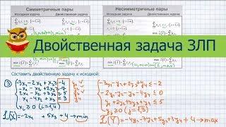 Двойственная задача линейного программирования (ЗЛП)